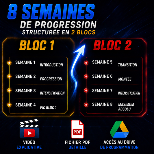 PROGRAMMATION 8 SEMAINES (contenu vidéo)